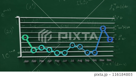Image of mathematical equations and statistical data processing against green background Image of mathematical equations and statistical data processing against green background 116184803