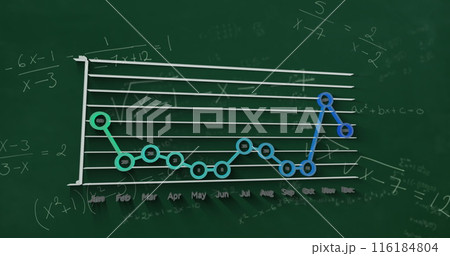 Image of mathematical equations and statistical data processing against green background Image of mathematical equations and statistical data processing against green background 116184804