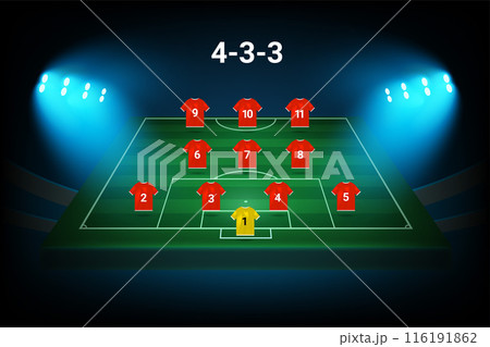 4-3-3 football team formation template. Soccer players with numbers. Vector template 116191862