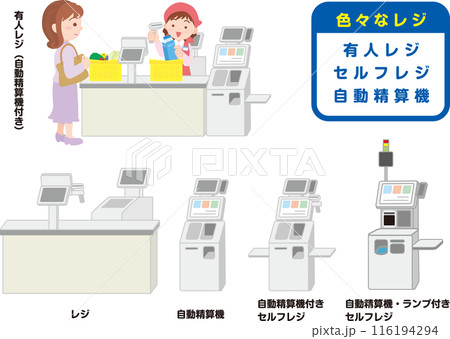 色々なレジ_人物入り_自動精算機_セルフレジ_セット 116194294