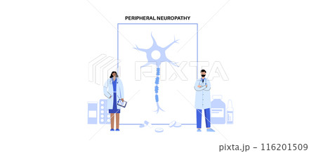 Peripheral neuropathy medical poster 116201509