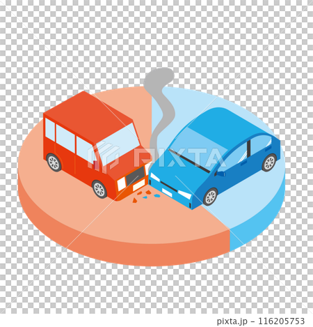 交通事故故障率 交通事故故障率 116205753