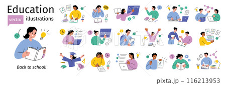 Education vector illustrations set, school children scenes. Studying, exams, homework, academic life, classroom activities collection. Students reading, writing, doing science, math. Back to school 116213953