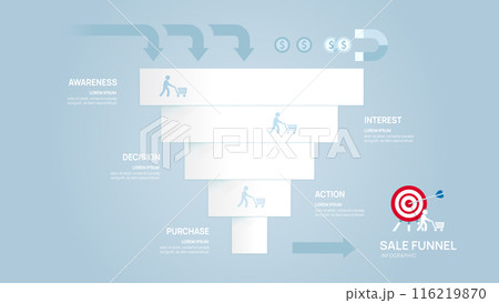 Sales funnel infographic paper template for business. Modern Timeline inbound step, digital marketing data, presentation vector infographics. Sales funnel infographic paper template for business. Modern Timeline inbound step, digital marketing data, presentation vector infographics. 116219870