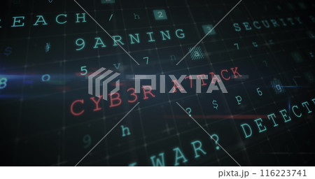 Digital text with phrases like CYB3R A7TACK and SECURITY displayed on screen Digital text with phrases like CYB3R A7TACK and SECURITY displayed on screen 116223741