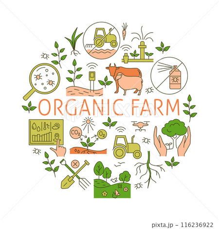 Organic farm round concept poster 116236922
