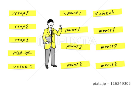 かわいい手書きの英語文字入りのふせん素材セット、ベクター かわいい手書きの英語文字入りのふせん素材セット、ベクター 116249303