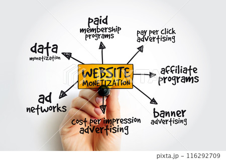 Website Monetization is the process of converting existing traffic being sent to a particular website into revenue, mind map concept with marker for presentations and reports Website Monetization is the process of converting existing traffic being sent to a particular website into revenue, mind map concept with marker for presentations and reports 116292709