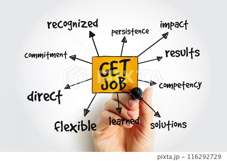 Get job mind map with marker, business concept background Get job mind map with marker, business concept background 116292729