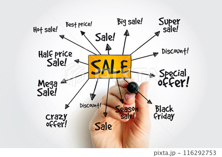 Sale tags mind map with marker, great sale, special offer, sale concept 116292753