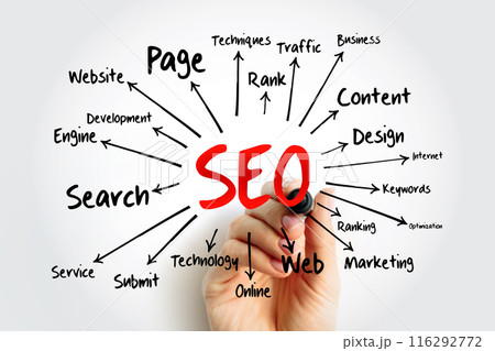 SEO - Search Engine Optimization mind map with marker, technology concept for presentations and reports SEO - Search Engine Optimization mind map with marker, technology concept for presentations and reports 116292772