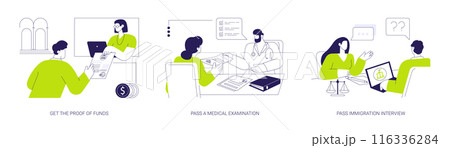 Immigration procedures abstract concept vector illustrations. 116336284