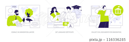 Immigration abstract concept vector illustrations. 116336285