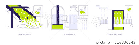 Olive oil production abstract concept vector illustrations. Olive oil production abstract concept vector illustrations. 116336345