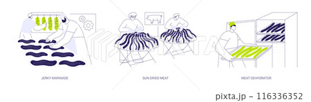 Meat drying abstract concept vector illustrations. 116336352