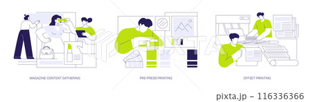 Magazines and newspaper manufacturing abstract concept vector illustrations. 116336366
