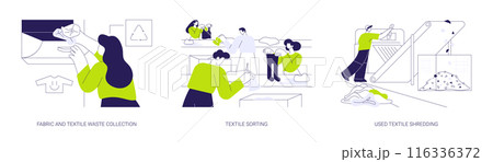 Textile recycling factory abstract concept vector illustrations. 116336372