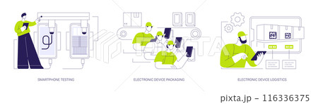 Gadgets manufacturing and distribution abstract concept vector illustrations. Gadgets manufacturing and distribution abstract concept vector illustrations. 116336375
