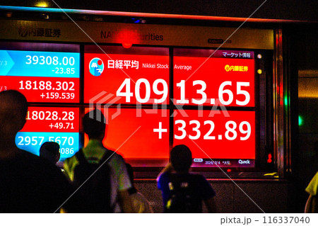 日本の東京都市景観 4万円突破の日経平均を更新4万913円65銭…株価ボード/終値＝4日、日本橋兜町 116337040