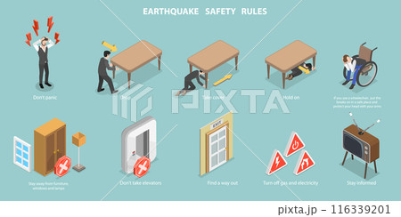 3D Isometric Flat Vector Illustration of Earthquake Safety Rules , Instruction in Case of Emergency 116339201