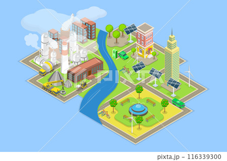 3D Isometric Flat Vector Illustration of Sustainability Vs Pollution, Climate Change Awareness 116339300
