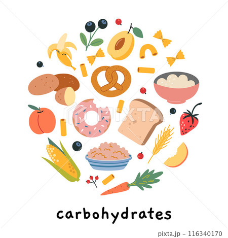 Carbohydrates sources product infographic. Healthly food set with bread, pasta, cereals, vegetables, fruits, whole grains and berries. Vector illustration isolated on white, hand drawn, flat design Carbohydrates sources product infographic. Healthly food set with bread, pasta, cereals, vegetables, fruits, whole grains and berries. Vector illustration isolated on white, hand drawn, flat design 116340170