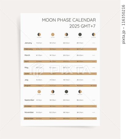 Moon Calendar 2025: Modern Lunar Phases Planner with Vector Design and Eclipse Schedule. For Southern Time GMT+7 116350216