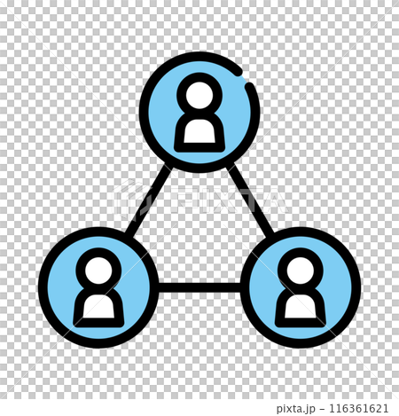 Organization Group 116361621