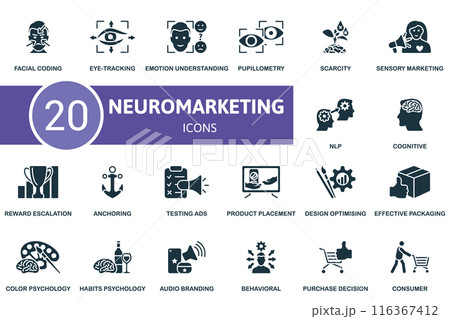 Neuromarketing icon set. Facial Coding, Eye-Tracking, Emotion Understanding, Pupillometry, Scarcity, Sensory Marketing, Nlp, Cognitive, Reward Escalation, Anchoring icons and more Neuromarketing icon set. Facial Coding, Eye-Tracking, Emotion Understanding, Pupillometry, Scarcity, Sensory Marketing, Nlp, Cognitive, Reward Escalation, Anchoring icons and more 116367412