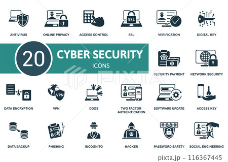 Cyber Security icon set. Antivirus, Online Privacy, Access Control, Ssl, Verification, Digital Key, Security Payment, Network Security, Data Encryption, Vpn icons and more 116367445