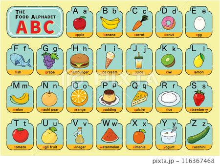 食べ物と文字のABCカード。可愛いベクターイラストセット。 食べ物と文字のABCカード。可愛いベクターイラストセット。 116367468