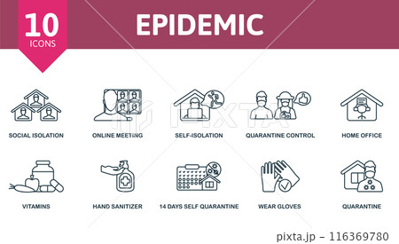 Epidemic outline icons set. Creative icons: social isolation, online meeting, self-isolation, quarantine control, home office, vitamins, hand sanitizer, 14 days self quarantine, wear gloves Epidemic outline icons set. Creative icons: social isolation, online meeting, self-isolation, quarantine control, home office, vitamins, hand sanitizer, 14 days self quarantine, wear gloves 116369780