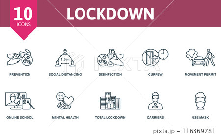Lockdown outline icons set. Creative icons: prevention, social distance, disinfection, curfew, movement permit, online school, mental health, total lockdown, carriers, use mask. 116369781