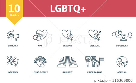LGBTQ plus icons outline icons set. Creative icons: biphobia, gay, lesbian, bisexual, cisgender, intersex, living openly, rainbow, pride parade, asexual. 116369800