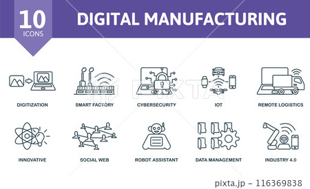 Digital manufacturing outline icons set. Creative icons: digitalization, smart factory, cybersecurity, iot, remote logistics, innovative, social web, robot assistant, data management, industry 4.0. Digital manufacturing outline icons set. Creative icons: digitalization, smart factory, cybersecurity, iot, remote logistics, innovative, social web, robot assistant, data management, industry 4.0. 116369838