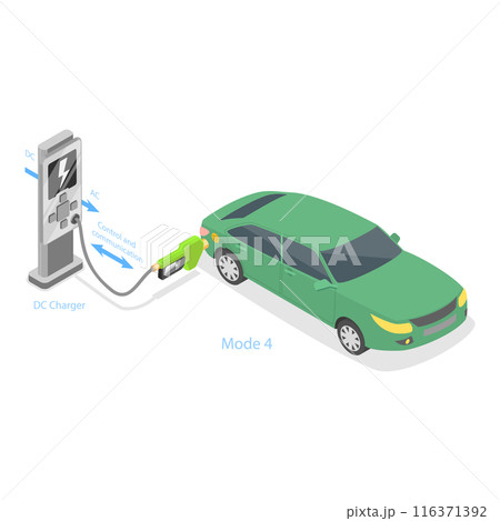 3D Isometric Flat  Illustration of Electric Car Charging Modes. Item 1 116371392