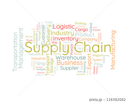 Supply chain wordcloud template. Business concept vector background. 116382082
