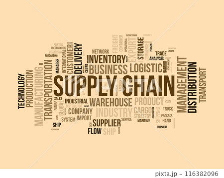 Supply chain wordcloud template. Business concept vector background. Supply chain wordcloud template. Business concept vector background. 116382096