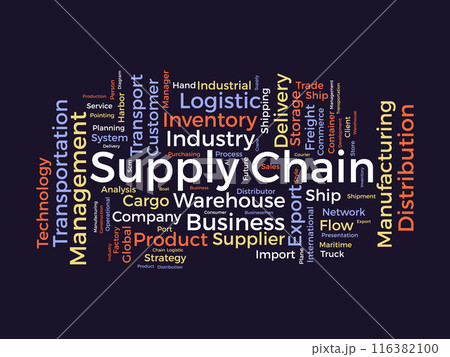 Supply chain wordcloud template. Business concept vector background. Supply chain wordcloud template. Business concept vector background. 116382100
