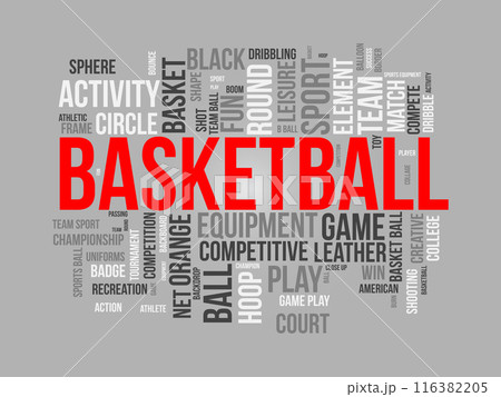 Basketball wordcloud template. Sport concept vector background. 116382205