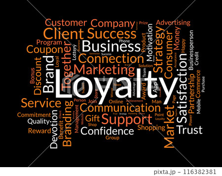 Loyalty wordcloud template. Progress management concept vector background. 116382381