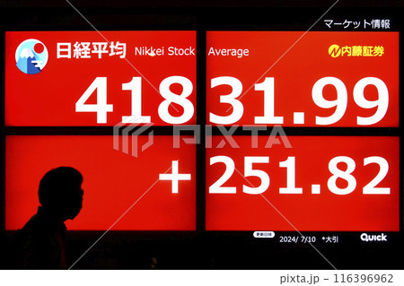 日本の東京都市景観4万1831円99銭と2日連続史上最高値更新…株価ボード/終値=10日、日本橋兜町 日本の東京都市景観4万1831円99銭と2日連続史上最高値更新…株価ボード/終値=10日、日本橋兜町 116396962