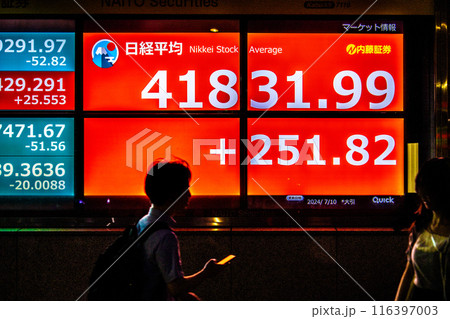 日本の東京都市景観4万1831円99銭と2日連続史上最高値更新…株価ボード/終値=10日、日本橋兜町 日本の東京都市景観4万1831円99銭と2日連続史上最高値更新…株価ボード/終値=10日、日本橋兜町 116397003