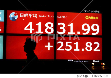 日本の東京都市景観4万1831円99銭と2日連続史上最高値更新…株価ボード/終値=10日、日本橋兜町 日本の東京都市景観4万1831円99銭と2日連続史上最高値更新…株価ボード/終値=10日、日本橋兜町 116397006