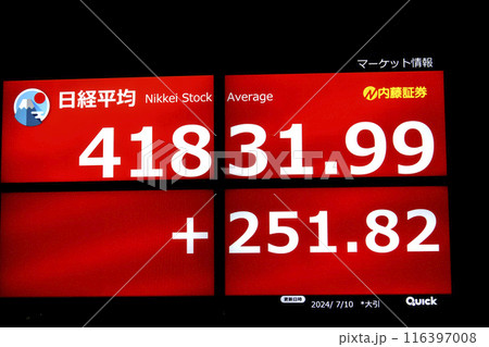 日本の東京都市景観4万1831円99銭と2日連続史上最高値更新…株価ボード/終値＝10日、日本橋兜町 116397008
