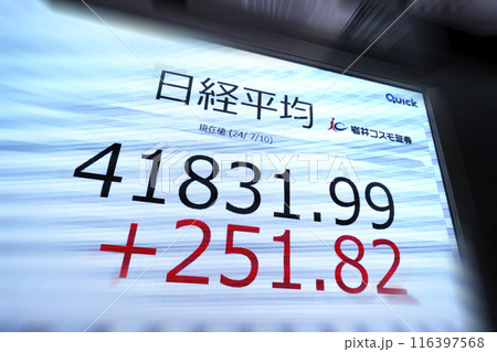 日本の東京都市景観4万1831円99銭と2日連続史上最高値更新…株価ボード/終値=10日、日本橋兜町 日本の東京都市景観4万1831円99銭と2日連続史上最高値更新…株価ボード/終値=10日、日本橋兜町 116397568