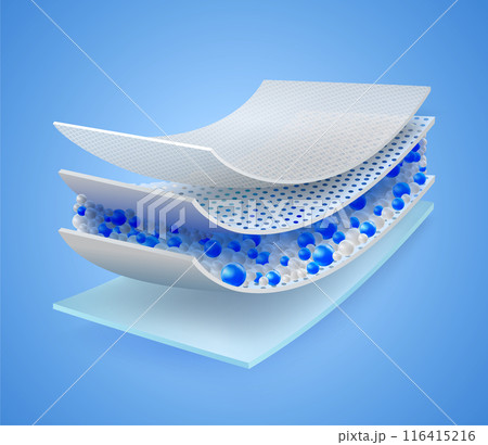Details of the water and moisture absorbent layer With soft material advertising material baby and adult diapers sanitary napkins patient bed pads. Vector files. 116415216