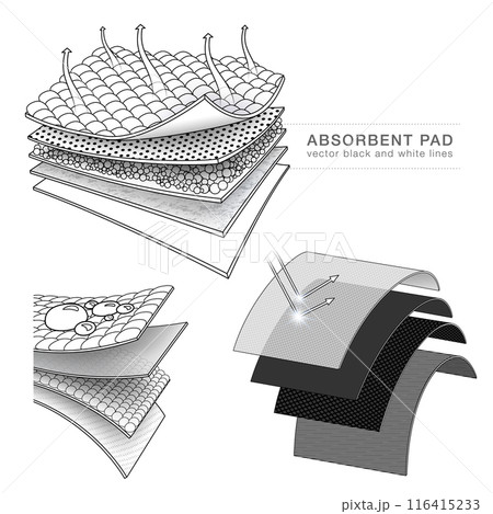 Absorbent pad icon set black and white lines Used for product advertising diapers, sanitary napkins, patient mattresses. illustration vector file. 116415233