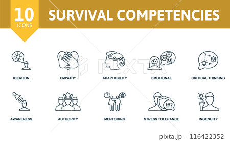 Survival Competencies thin line icon set. Ideation, Empathy, Adaptability, Emotional, Critical Thinking, Awareness, Authority, Mentoring, Stress Tolerance, Ingenuity icons. Survival Competencies thin line icon set. Ideation, Empathy, Adaptability, Emotional, Critical Thinking, Awareness, Authority, Mentoring, Stress Tolerance, Ingenuity icons. 116422352
