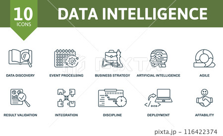 Data Intelligence thin line icon set. Data Discovery, Event Processing, Business Strategy, Artificial Intelligence, Agile, Result Validation, Integration, Discipline, Deployment, Affability icons. 116422374